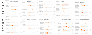 eMotorcheatsheet.png