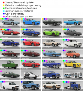 vehiclequality.png