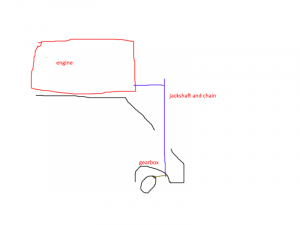 bad_idea.png