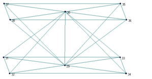 rotator.PNG
