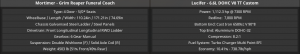 MortimerGrimReaperStats.png