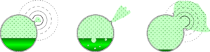 Bleve_explosion.svg.png