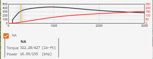 82curve.png