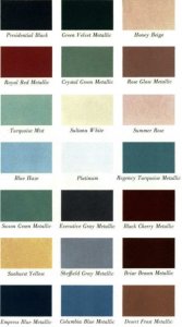 linc1961paintchart.jpg