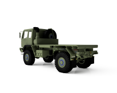 Gyro SImulation