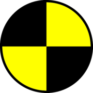 Small Overlap