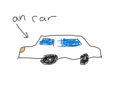 An car
