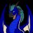 Aviathrym